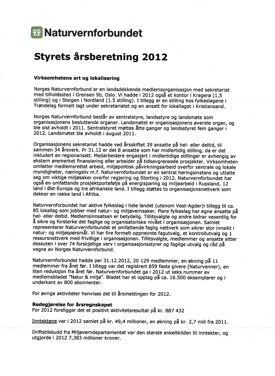 Sentralstyret møttes tte ganger og landsstyret fem ganger i For øvrige aktiviteter henvises det til årsmeldingen for 2012. For 2012 foreligger det et positivt aktivitetsresultat p kr.