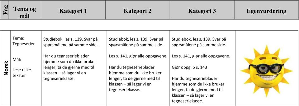 Norsk Lese ulike tekster Har du tegneserieblader hjemme som du ikke bruker lenger, ta de gjerne med til klassen så lager vi en tegneseriekasse. Les s.