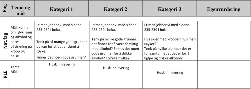 Tenk på hvilke gode grunner det finnes for å være forsiktig med alkohol? Finnes det noen gode grunner for å drikke alkohol? I tilfelle hvilke?