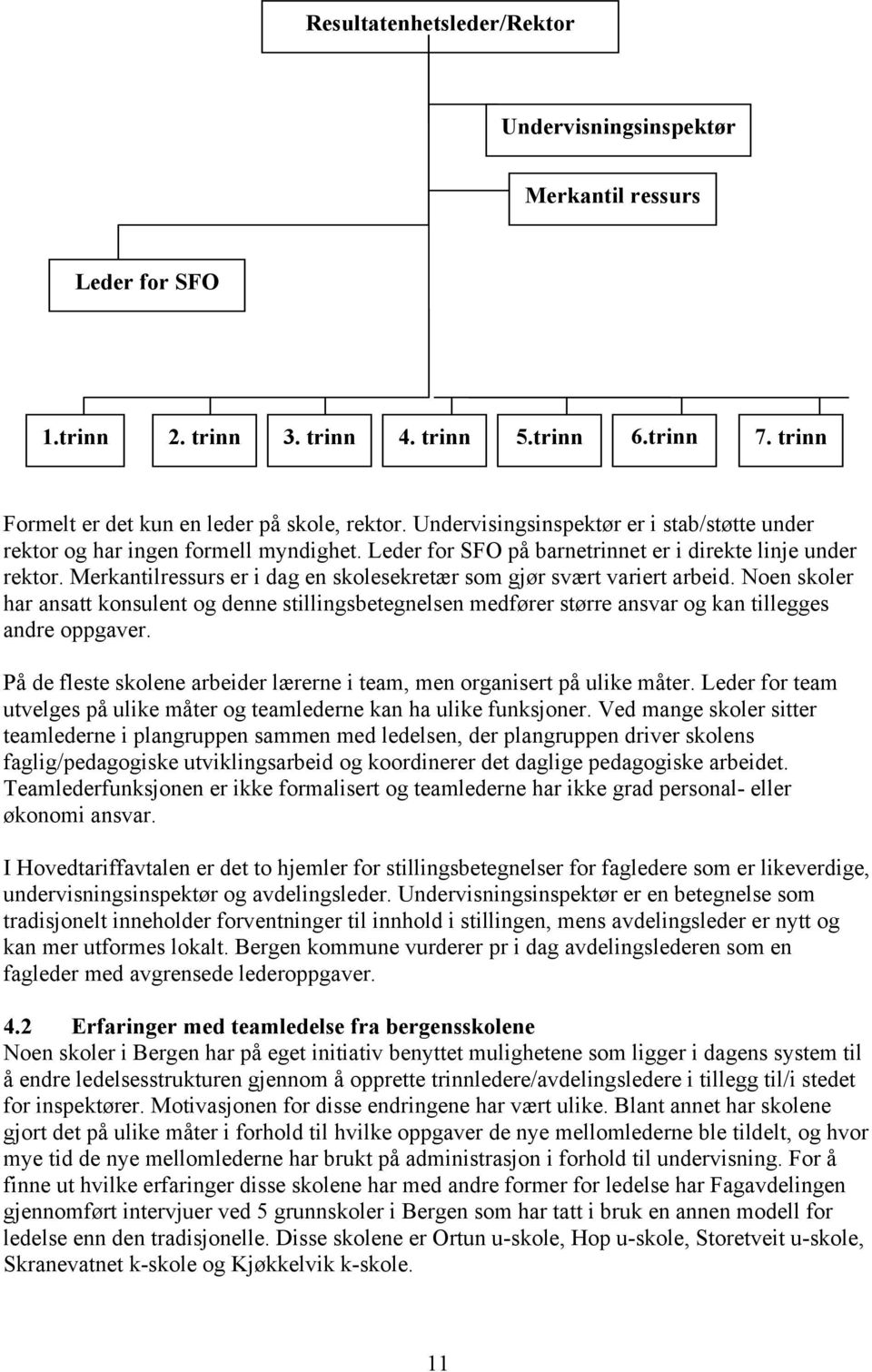 Merkantilressurs er i dag en skolesekretær som gjør svært variert arbeid. Noen skoler har ansatt konsulent og denne stillingsbetegnelsen medfører større ansvar og kan tillegges andre oppgaver.