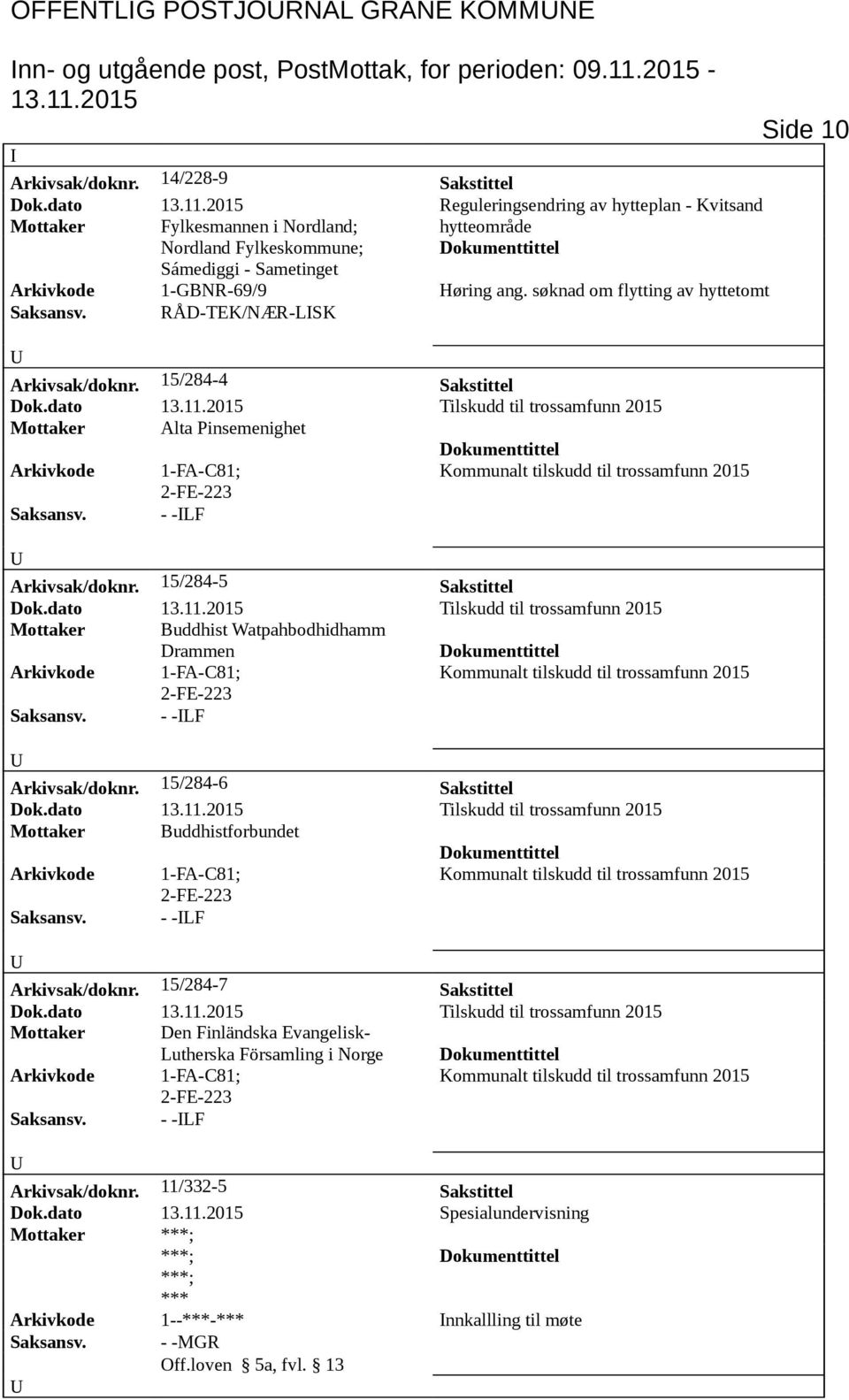 søknad om flytting av hyttetomt Saksansv. RÅD-TEK/NÆR-LSK Arkivsak/doknr. 15/284-4 Sakstittel Dok.