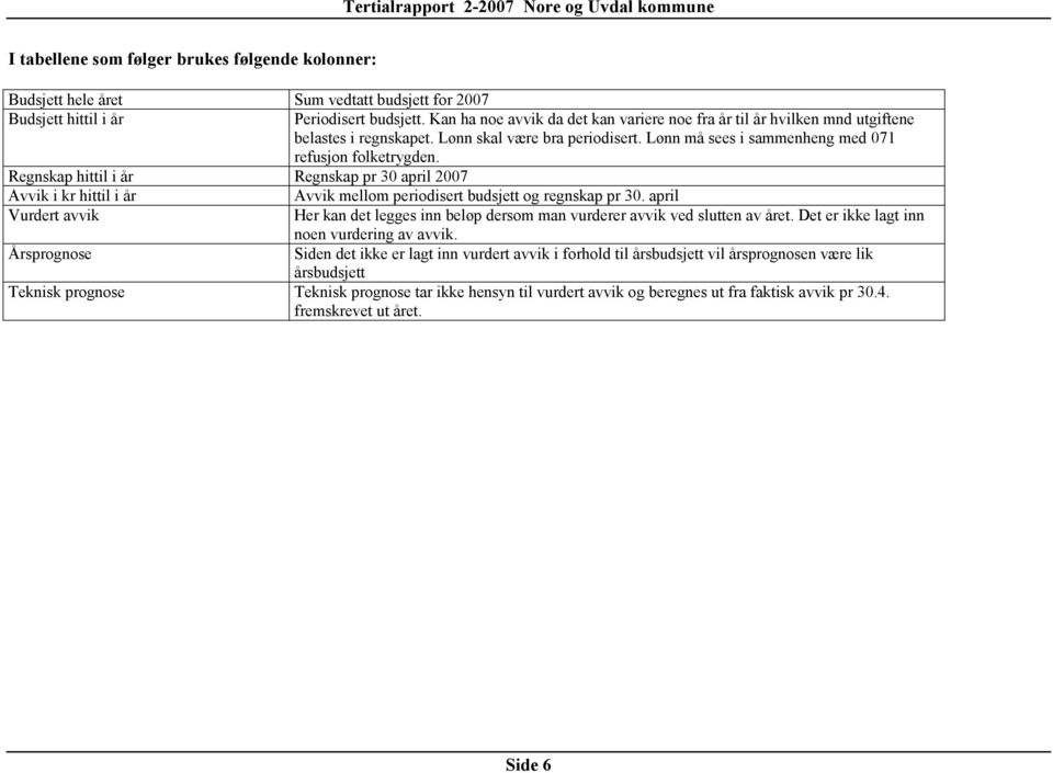 Regnskap hittil i år Regnskap pr 30 april 2007 Avvik i kr hittil i år Avvik mellom periodisert budsjett og regnskap pr 30.