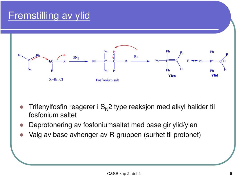 Deprotonering av fosfoniumsaltet med base gir ylid/ylen