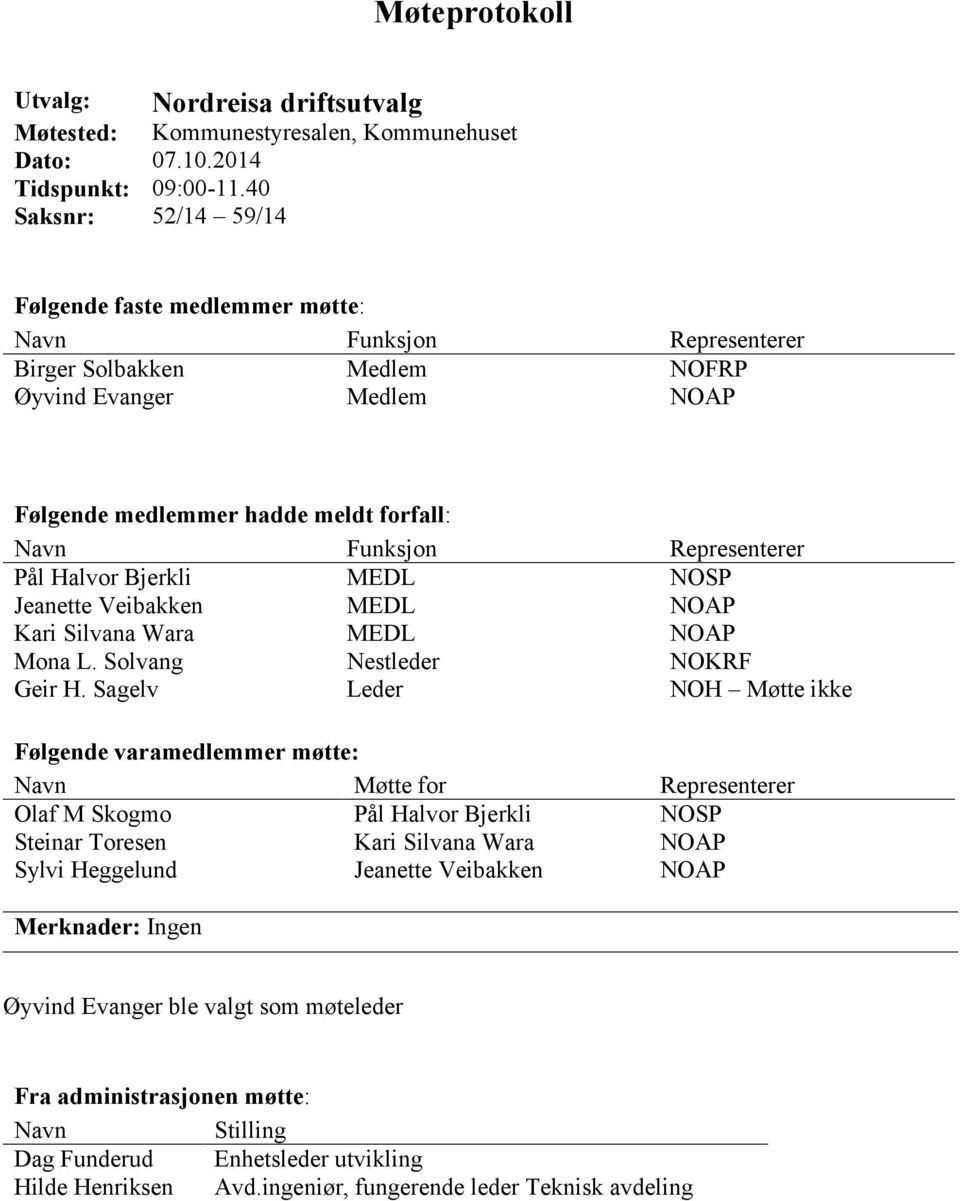 Representerer Pål Halvor Bjerkli MEDL NOSP Jeanette Veibakken MEDL NOAP Kari Silvana Wara MEDL NOAP Mona L. Solvang Nestleder NOKRF Geir H.