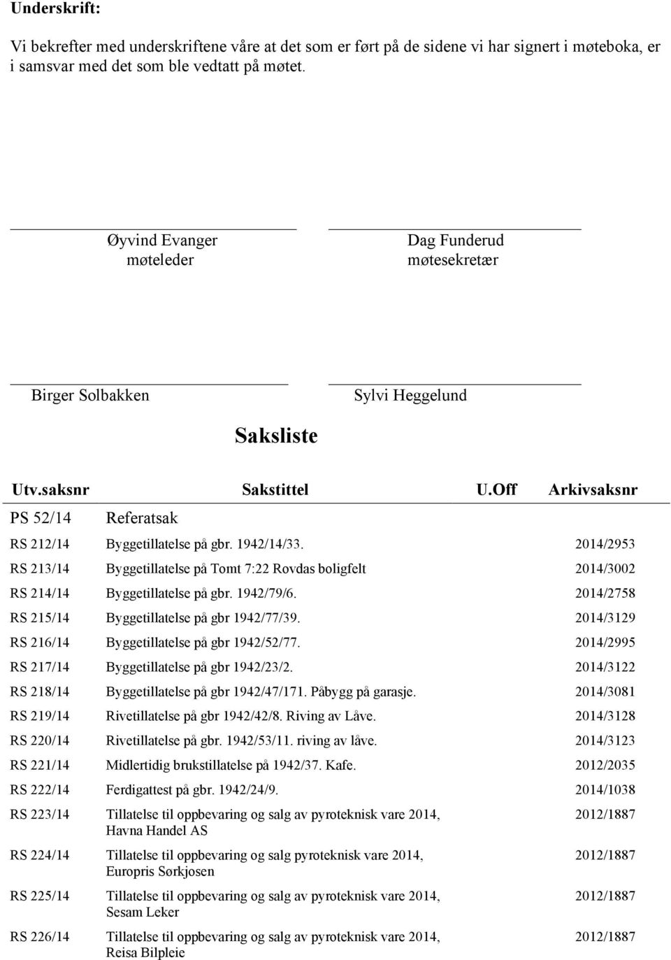 2014/2953 RS 213/14 Byggetillatelse på Tomt 7:22 Rovdas boligfelt 2014/3002 RS 214/14 Byggetillatelse på gbr. 1942/79/6. 2014/2758 RS 215/14 Byggetillatelse på gbr 1942/77/39.