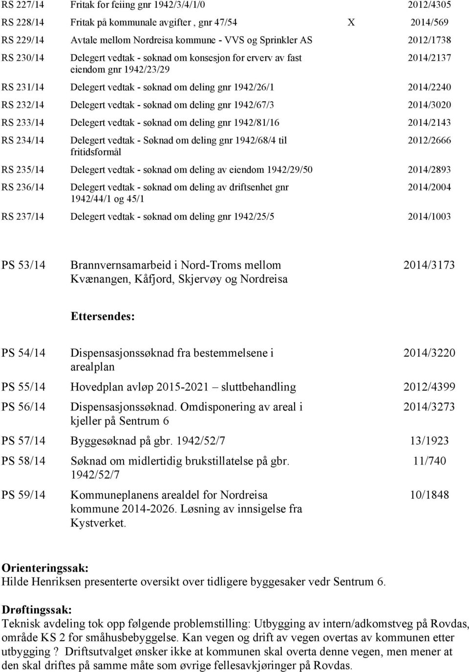 deling gnr 1942/67/3 2014/3020 RS 233/14 Delegert vedtak - søknad om deling gnr 1942/81/16 2014/2143 RS 234/14 Delegert vedtak - Søknad om deling gnr 1942/68/4 til fritidsformål 2012/2666 RS 235/14