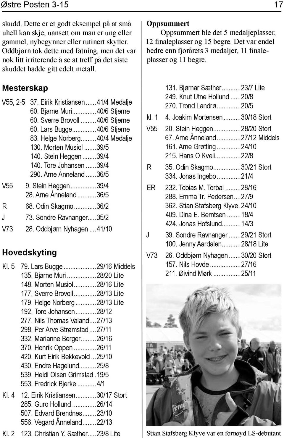 ..40/6 Stjerne 60. Sverre Brovoll...40/6 Stjerne 60. Lars Bugge...40/6 Stjerne 83. Helge Norberg...40/4 Medalje 130. Morten Musiol...39/5 140. Stein Heggen...39/4 140. Tore Johansen...39/4 290.