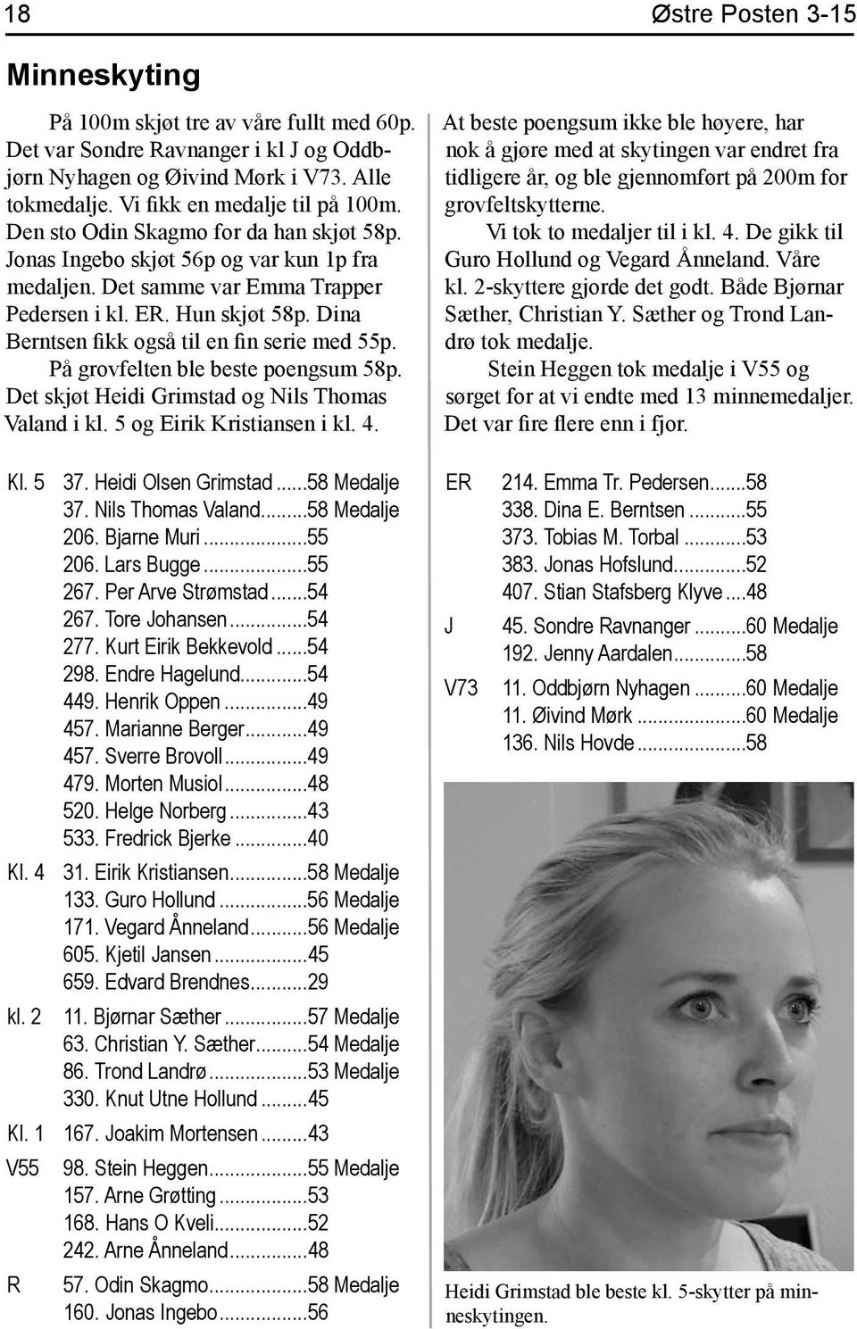 Dina Berntsen fikk også til en fin serie med 55p. På grovfelten ble beste poengsum 58p. Det skjøt Heidi Grimstad og Nils Thomas Valand i kl. 5 og Eirik Kristiansen i kl. 4.