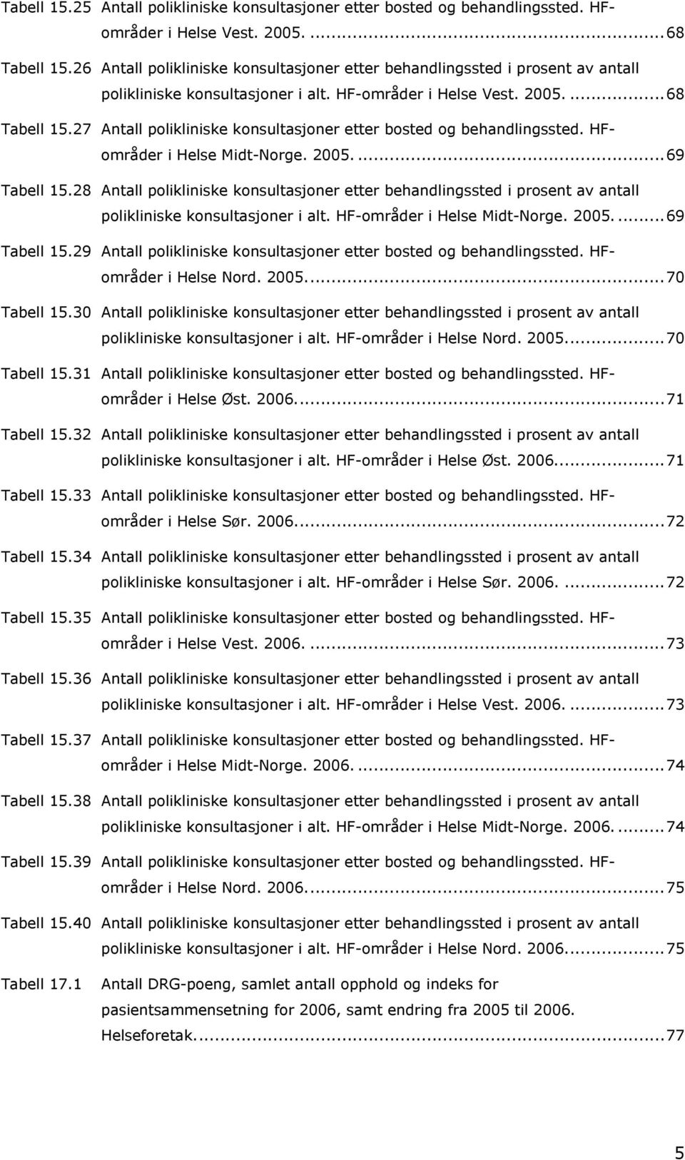 27 Antall polikliniske konsultasjoner etter bosted og behandlingssted. områder i Midt-Norge. 2005....69 Tabell 15.
