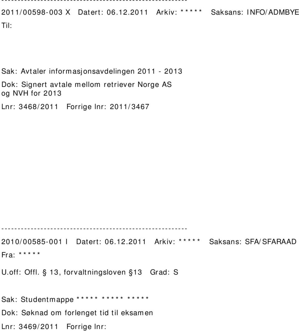mellom retriever Norge AS og NVH for 2013 Lnr: 3468/2011 Forrige lnr: 2011/3467 2010/00585-001 I Datert: 06.12.