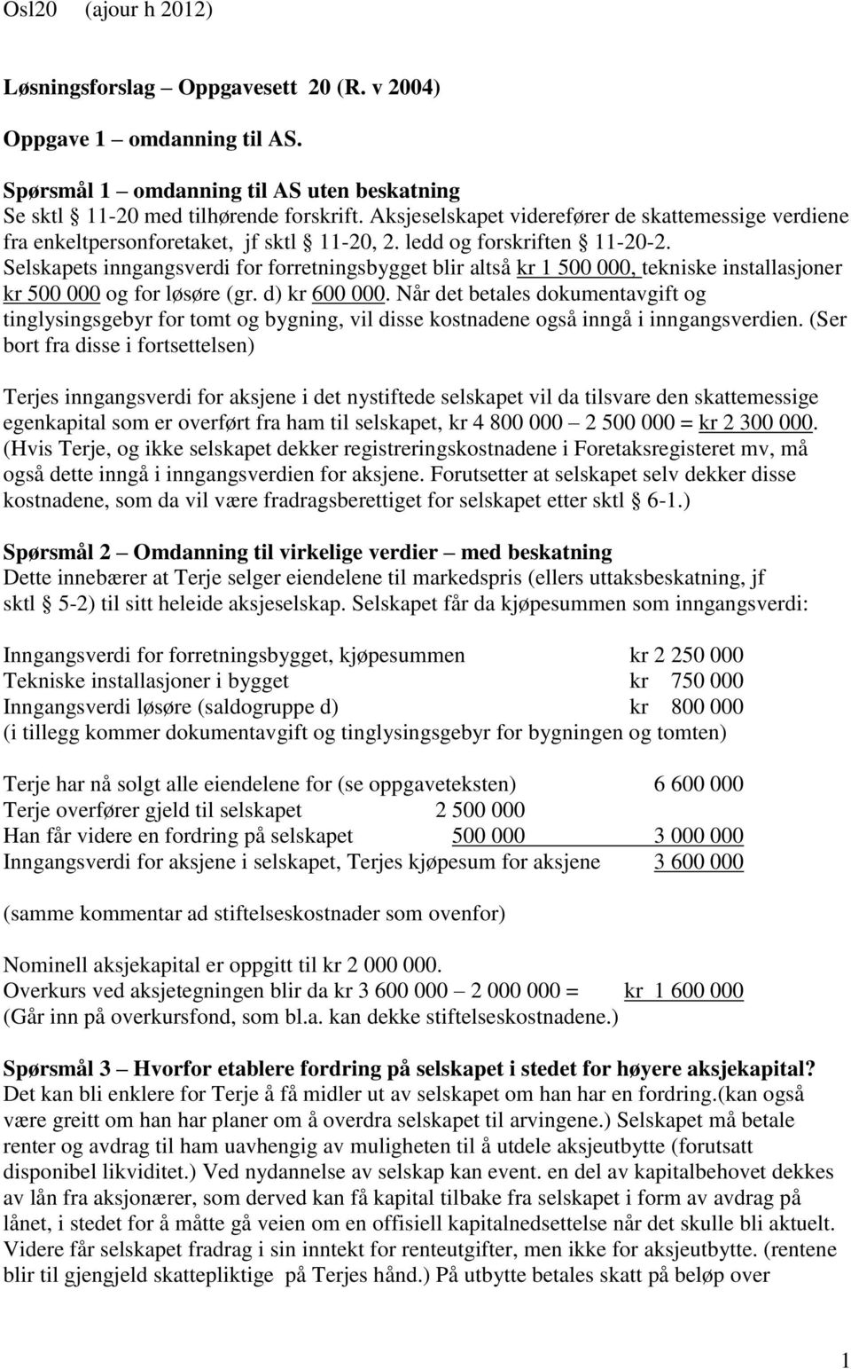 Selskapets inngangsverdi for forretningsbygget blir altså kr 1 500 000, tekniske installasjoner kr 500 000 og for løsøre (gr. d) kr 600 000.