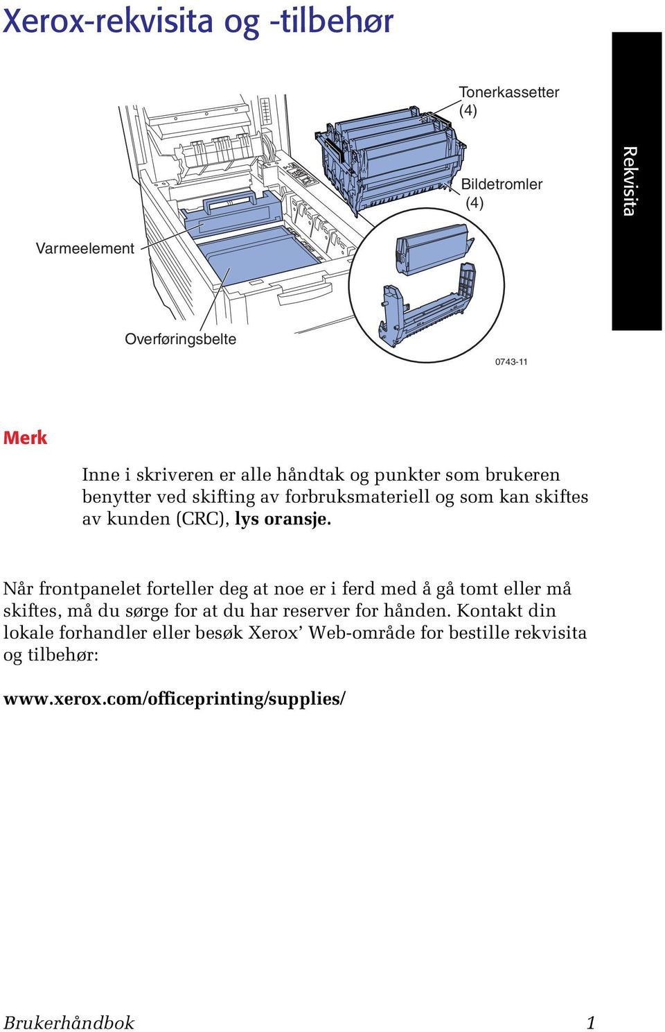 Når frontpanelet forteller deg at noe er i ferd med å gå tomt eller må skiftes, må du sørge for at du har reserver for hånden.