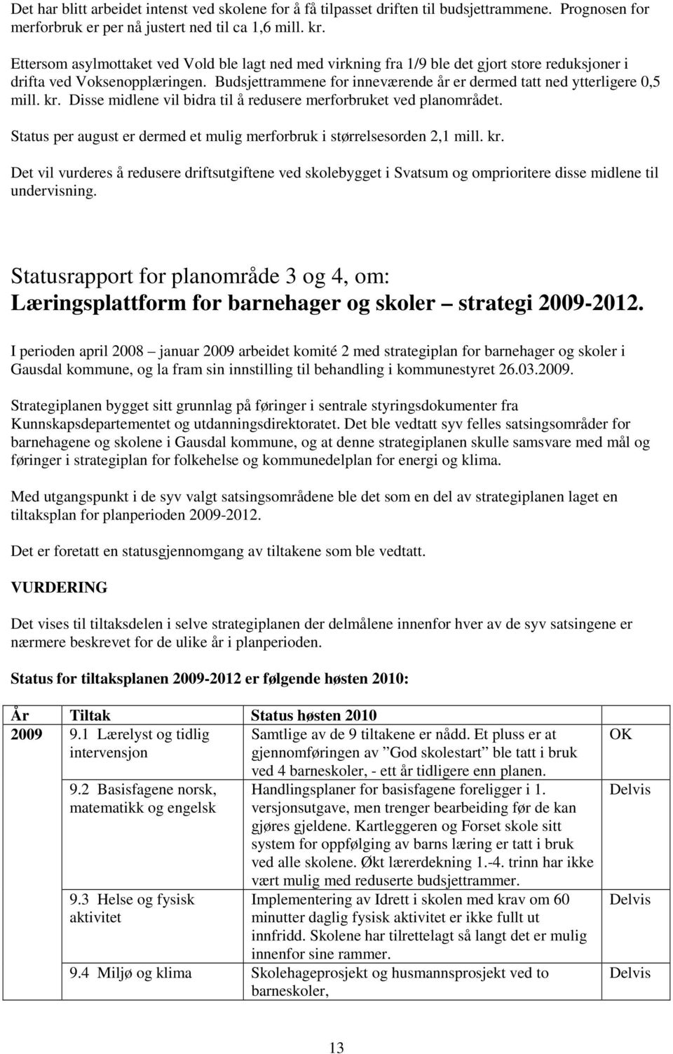 Budsjettrammene for inneværende år er dermed tatt ned ytterligere 0,5 mill. kr. Disse midlene vil bidra til å redusere merforbruket ved planområdet.