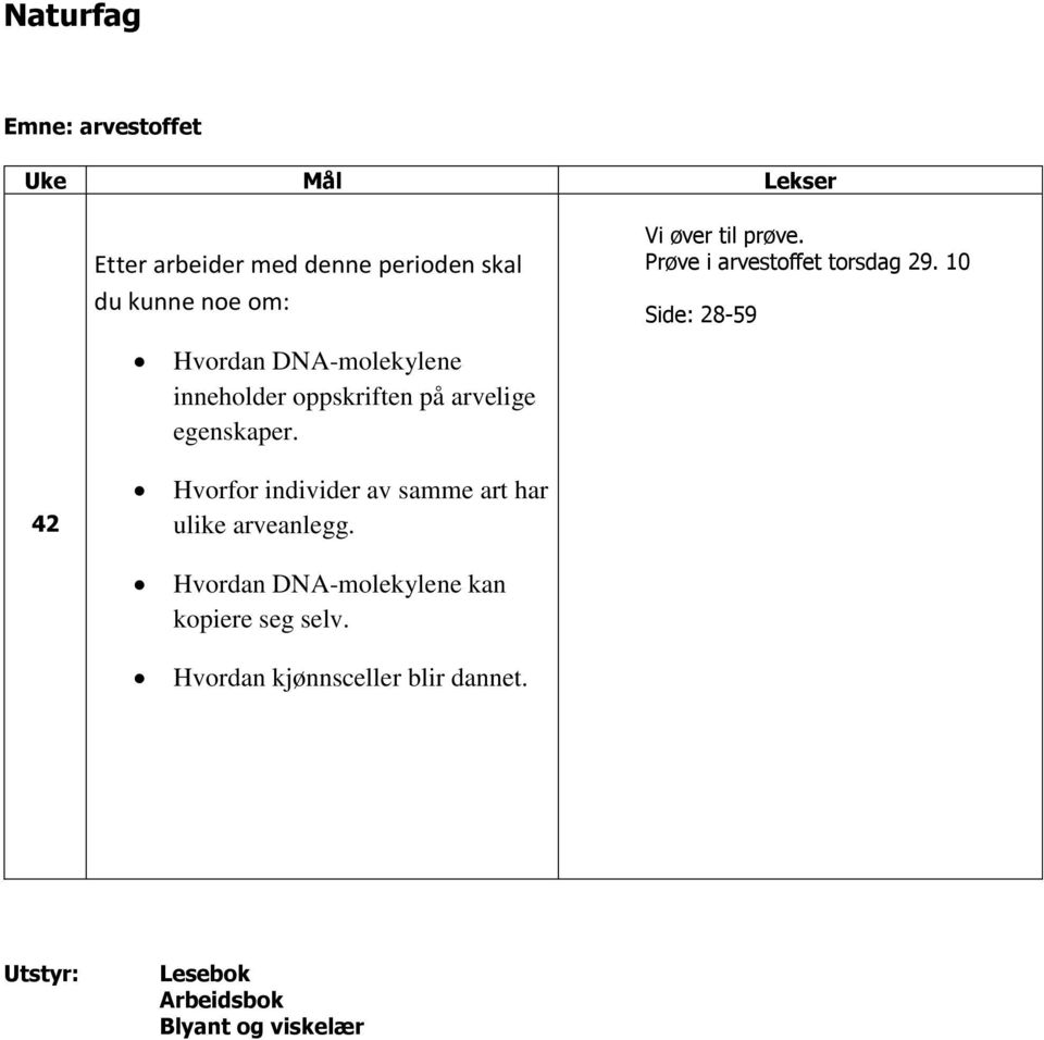 Prøve i arvestoffet torsdag 29. 10 Side: 28-59 42 Hvorfor individer av samme art har ulike arveanlegg.