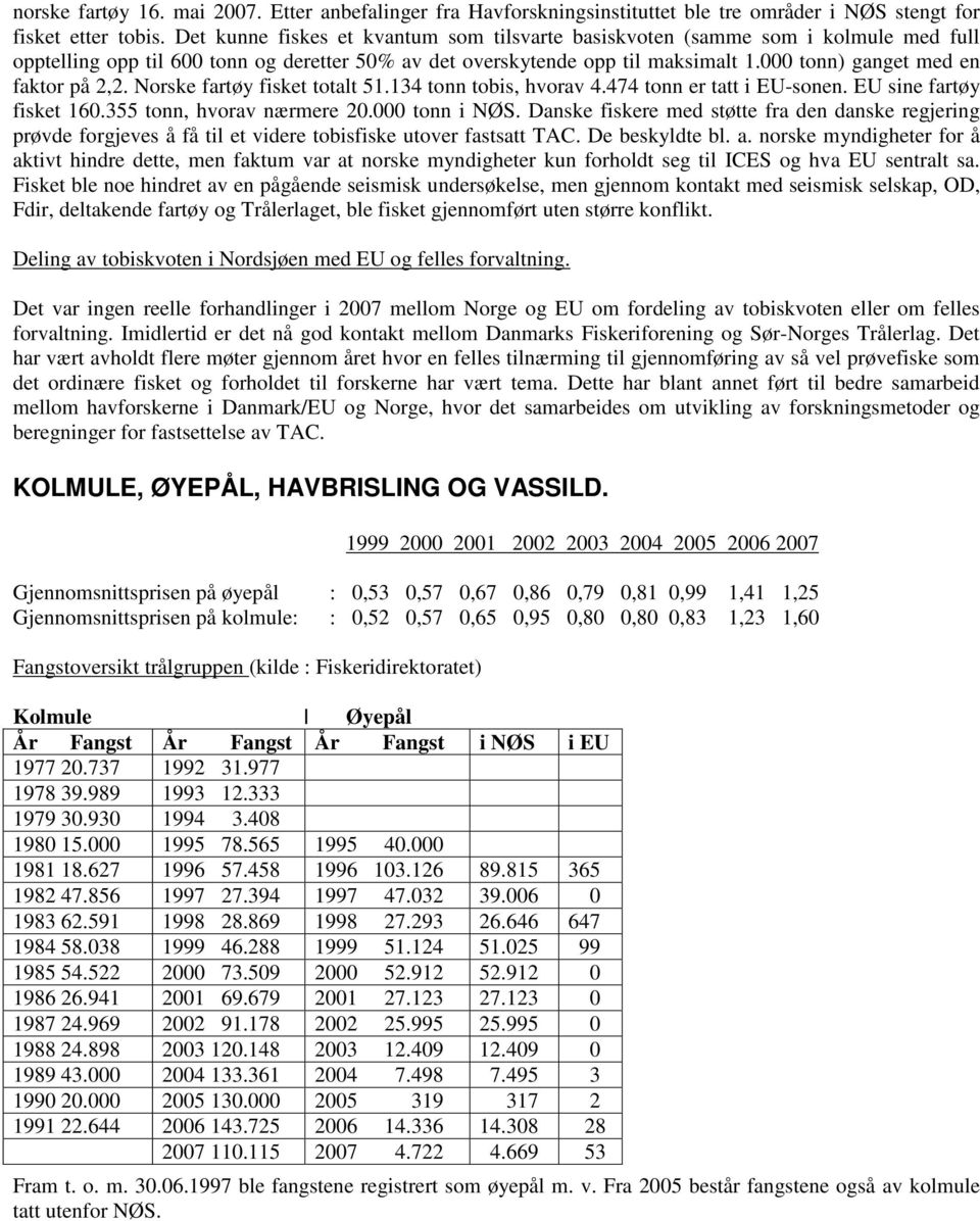 000 tonn) ganget med en faktor på 2,2. Norske fartøy fisket totalt 51.134 tonn tobis, hvorav 4.474 tonn er tatt i EU-sonen. EU sine fartøy fisket 160.355 tonn, hvorav nærmere 20.000 tonn i NØS.