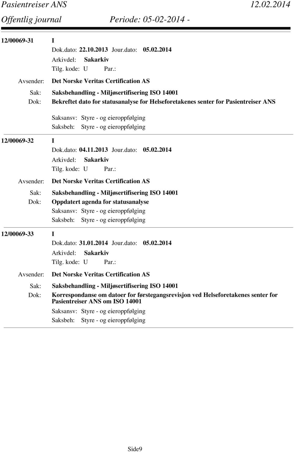 12/00069-32 I Dok.dato: 04.11.2013 Jour.dato: 05.02.