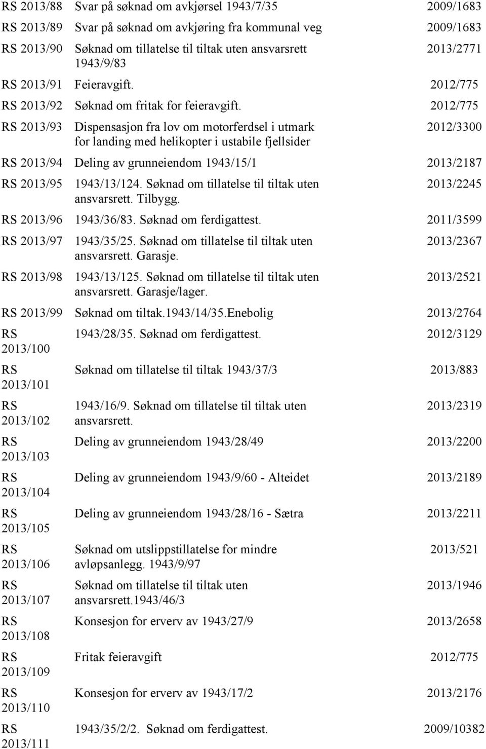 2012/775 RS 2013/93 Dispensasjon fra lov om motorferdsel i utmark for landing med helikopter i ustabile fjellsider 2012/3300 RS 2013/94 Deling av grunneiendom 1943/15/1 2013/2187 RS 2013/95