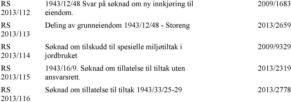 2009/1683 Deling av grunneiendom 1943/12/48 - Storeng 2013/2659 Søknad om tilskudd til