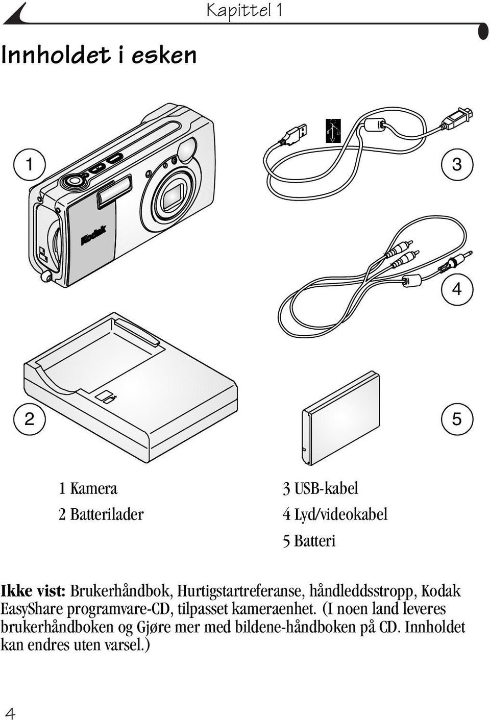 håndleddsstropp, Kodak EasyShare programvare-cd, tilpasset kameraenhet.