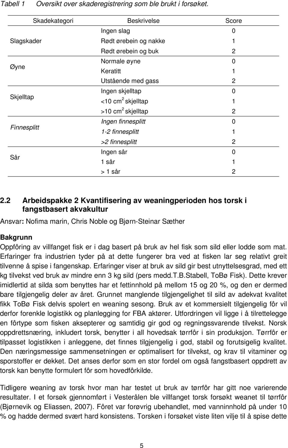 skjelltap 1 >10 cm 2 skjelltap 2 Finnesplitt Ingen finnesplitt 0 1-2 finnesplitt 1 >2 finnesplitt 2 Sår Ingen sår 0 1 sår 1 > 1 sår 2 2.