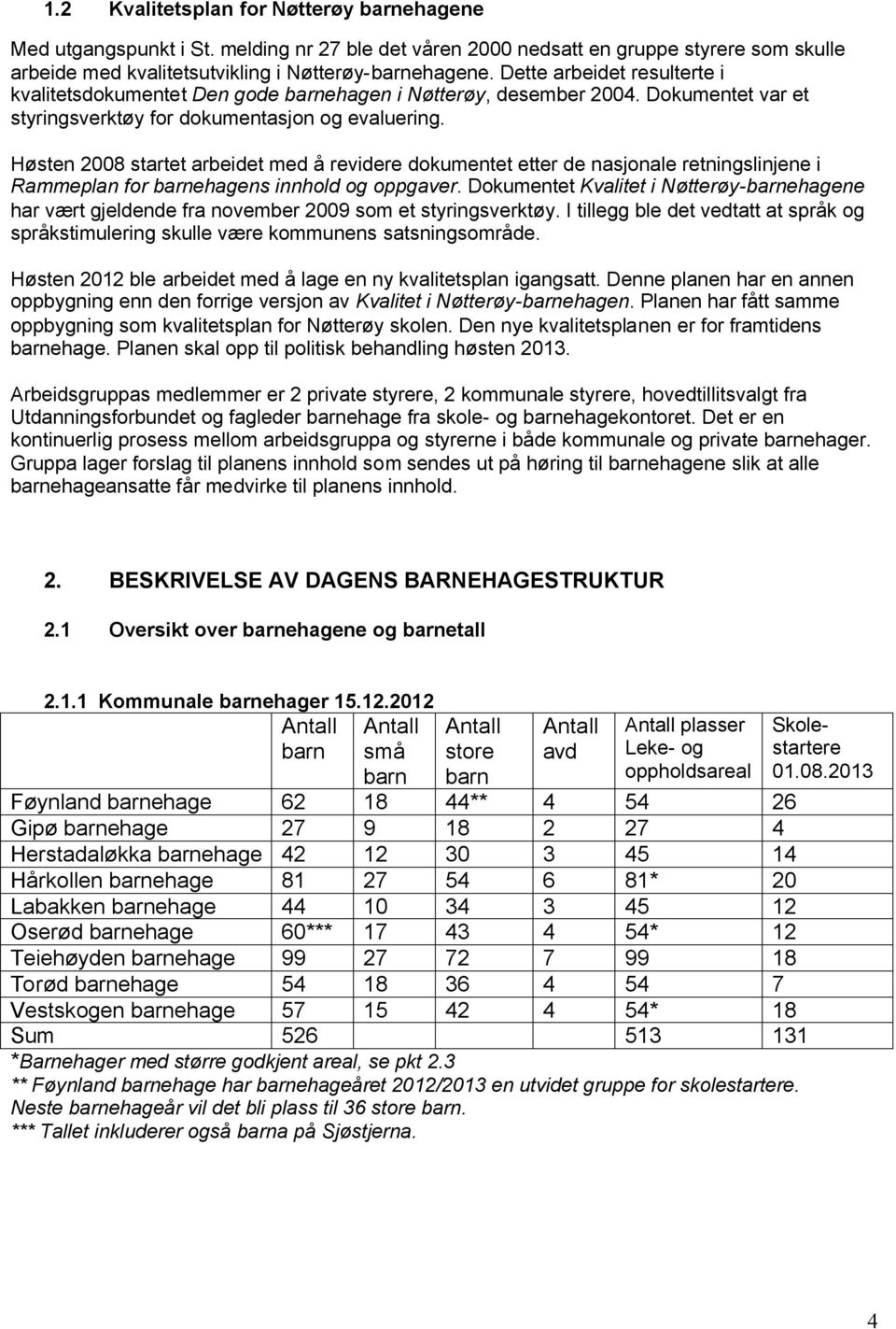 Høsten 2008 startet arbeidet med å revidere dokumentet etter de nasjonale retningslinjene i Rammeplan for barnehagens innhold og oppgaver.