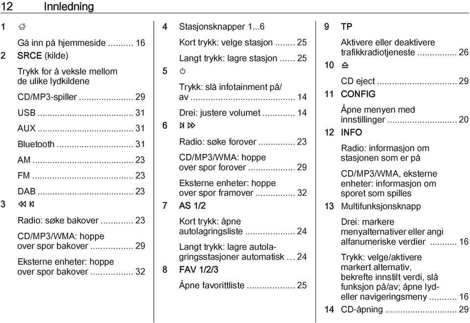 .. 25 Langt trykk: lagre stasjon... 25 5 m Trykk: slå infotainment på/ av... 14 Drei: justere volumet... 14 6 u Radio: søke forover... 23 CD/MP3/WMA: hoppe over spor forover.