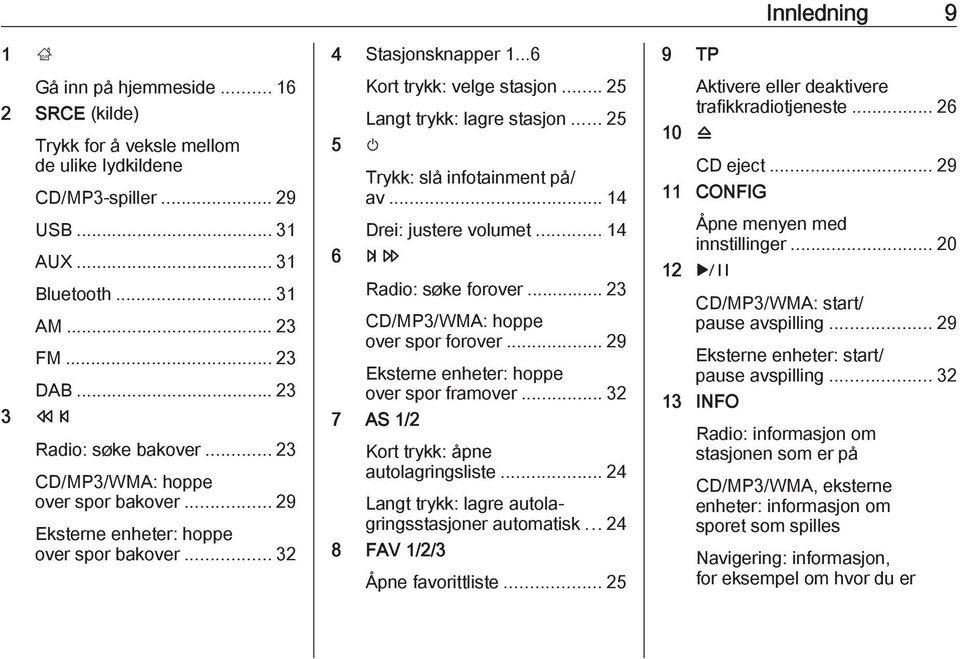 .. 25 5 m Trykk: slå infotainment på/ av... 14 Drei: justere volumet... 14 6 u Radio: søke forover... 23 CD/MP3/WMA: hoppe over spor forover... 29 Eksterne enheter: hoppe over spor framover.