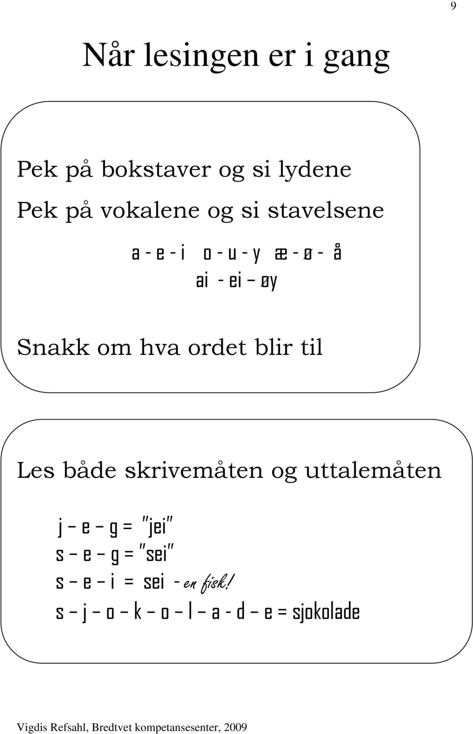 Snakk om hva ordet blir til Les både skrivemåten og uttalemåten j e