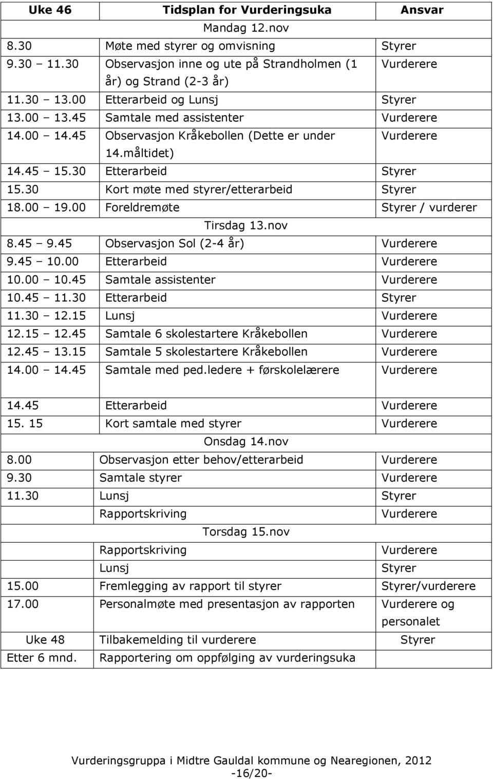 30 Kort møte med styrer/etterarbeid Styrer 18.00 19.00 Foreldremøte Styrer / vurderer Tirsdag 13.nov 8.45 9.45 Observasjon Sol (2-4 år) Vurderere 9.45 10.00 Etterarbeid Vurderere 10.00 10.