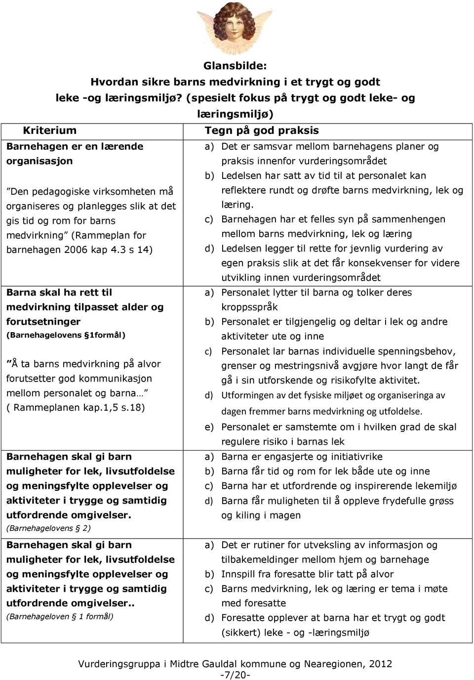 vurderingsområdet b) Ledelsen har satt av tid til at personalet kan Den pedagogiske virksomheten må reflektere rundt og drøfte barns medvirkning, lek og organiseres og planlegges slik at det læring.