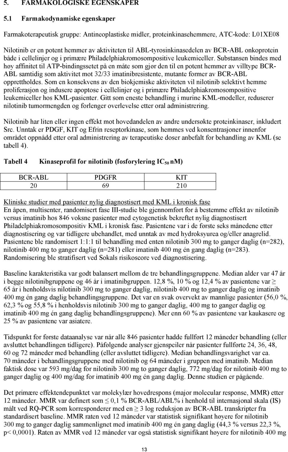 BCR-ABL onkoprotein både i cellelinjer og i primære Philadelphiakromosompositive leukemiceller.