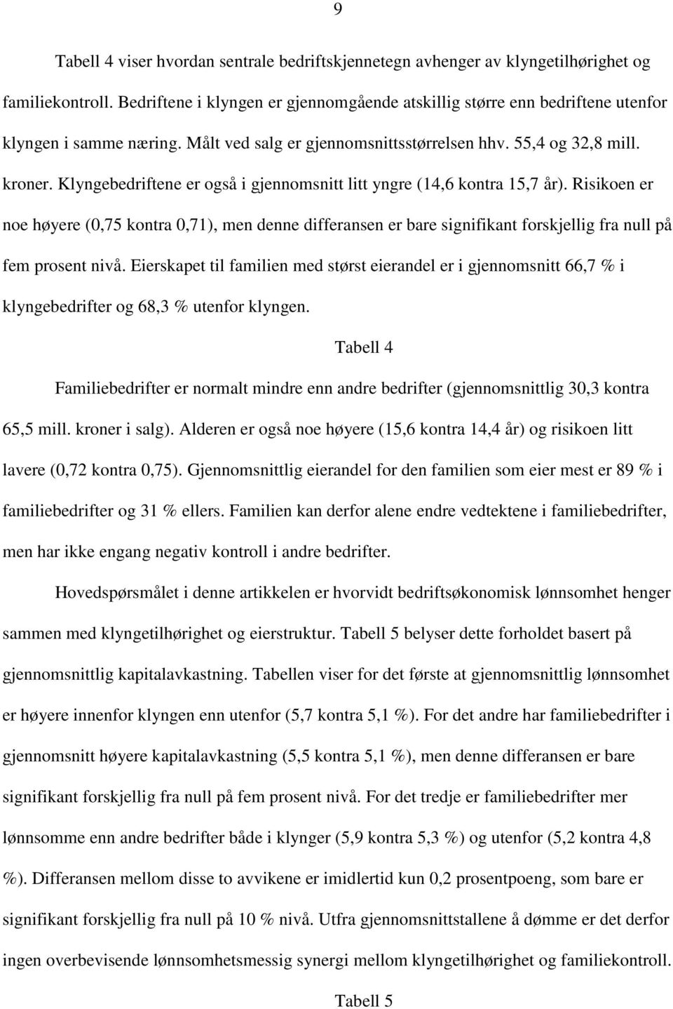 Klyngebedriftene er også i gjennomsnitt litt yngre (14,6 kontra 15,7 år). Risikoen er noe høyere (0,75 kontra 0,71), men denne differansen er bare signifikant forskjellig fra null på fem prosent nivå.