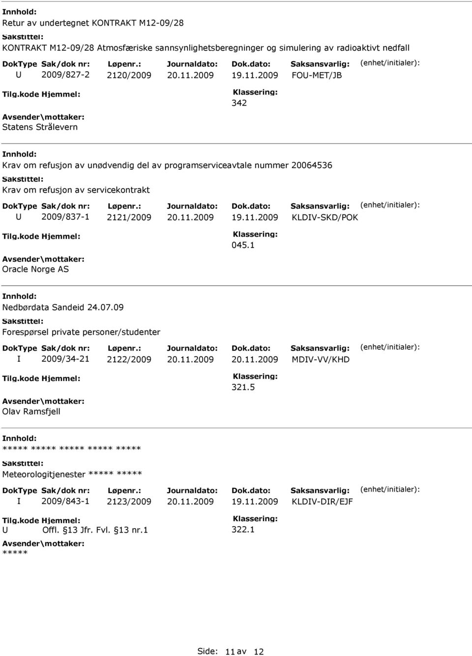 2121/2009 KLDV-SKD/POK 045.1 Oracle Norge AS Nedbørdata Sandeid 24.07.09 Forespørsel private personer/studenter 2009/34-21 2122/2009 MDV-VV/KHD 321.