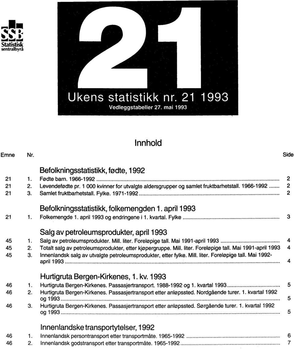 april 993 og endringene i. kvartal. Fylke 3 Salg av petroleumsprodukter, april 993 45. Salg av petroleumsprodukter. Mill. liter. Foreløpige tall. Mai 99-april 993 4 45 2.