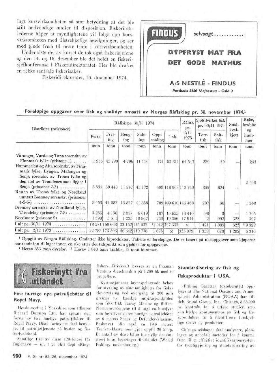 Fi,skeridirektoratet, 6. desember 97 4. sevsagt.... DYPFRYST MAT FRA DET GODE MATHUS A/S NESTLE FINDUS Postboks 5250 Majorstua Oso 3 900 F. G. nr. 52, 26.