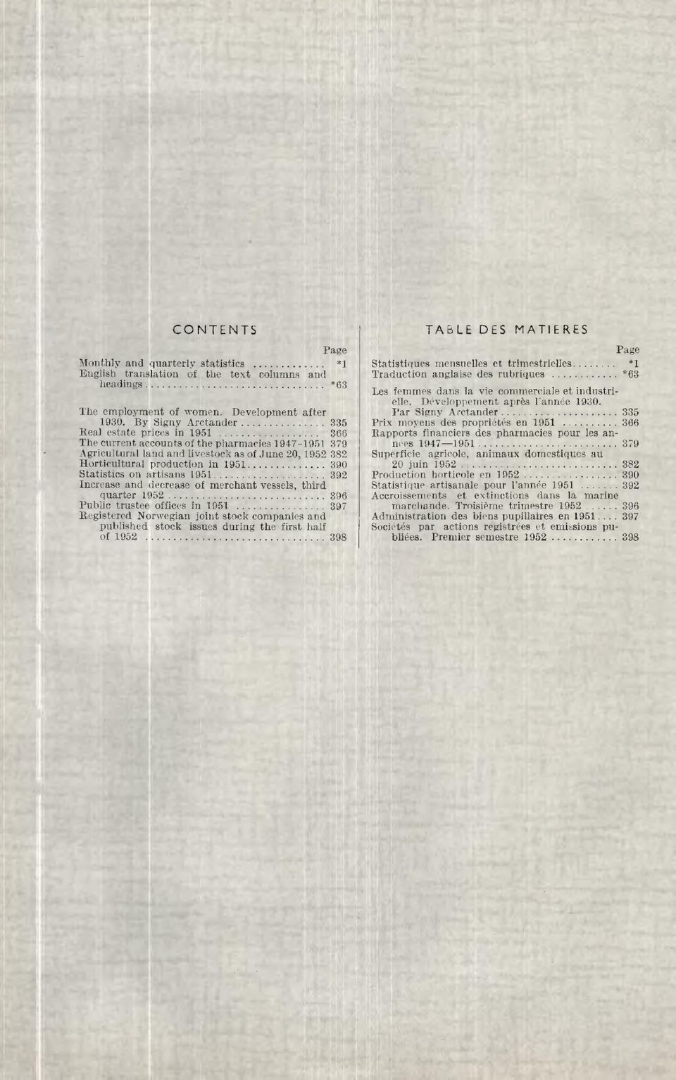 Statistics on artisans 1951 392 Ili Increase and decrease of merchant vessels, third quarter 1952 396 Public trustee offices in 1951 397 Registered Norwegian joint stock companies and published stock