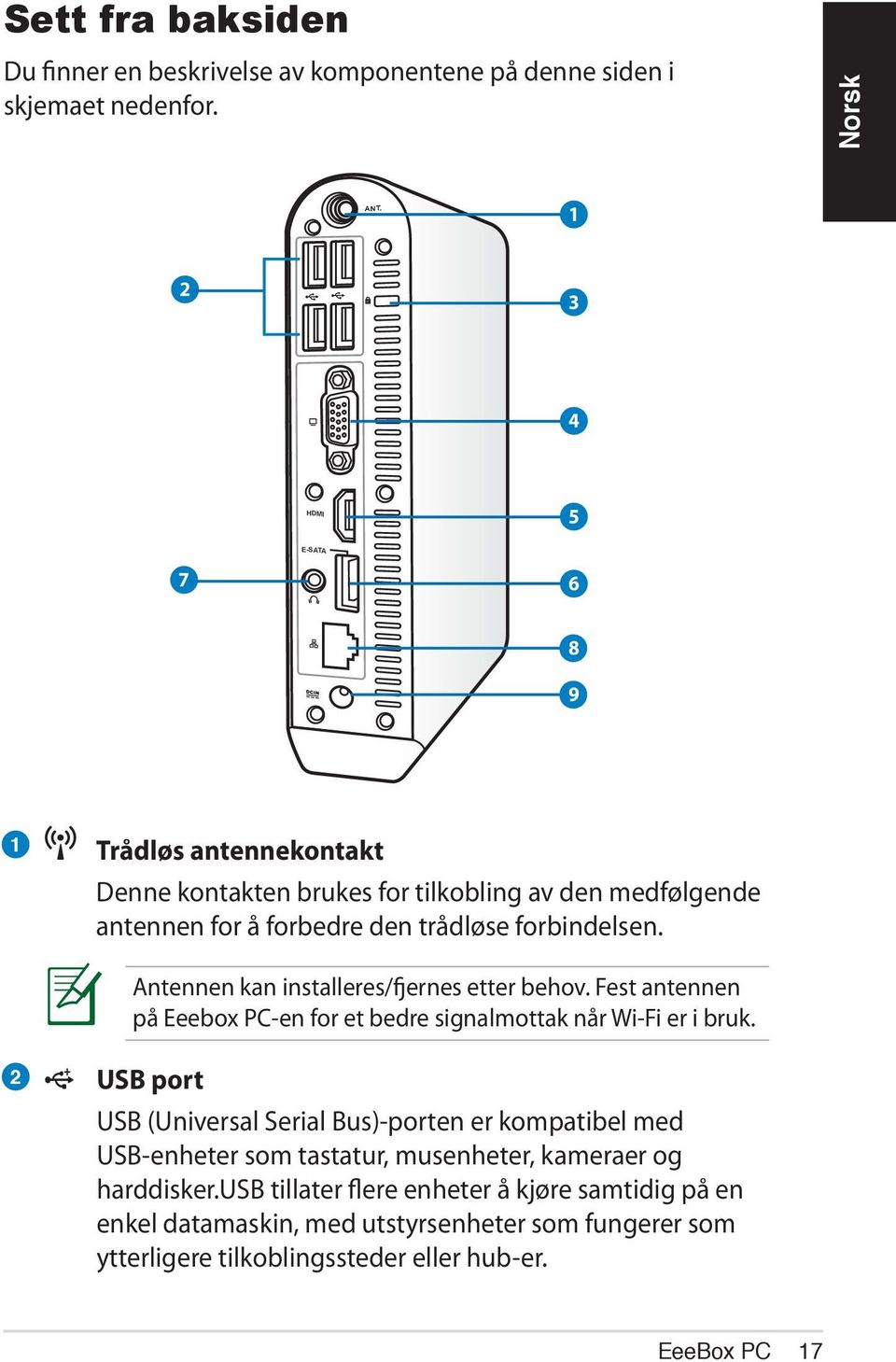 Antennen kan installeres/fjernes etter behov. Fest antennen på Eeebox PC-en for et bedre signalmottak når Wi-Fi er i bruk.