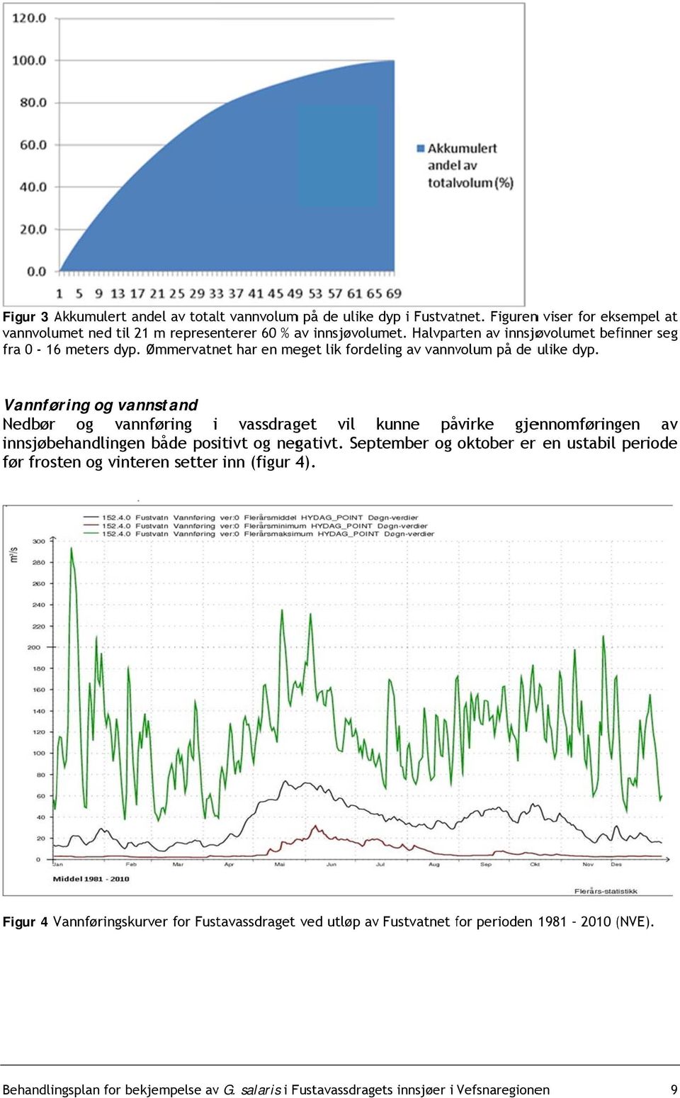 Vannføring og vannstand Nedbør og vannføring i vassdraget vil kunne påvirke gjennomføringen av innsjøbehandlingenn både positivt og negativt.