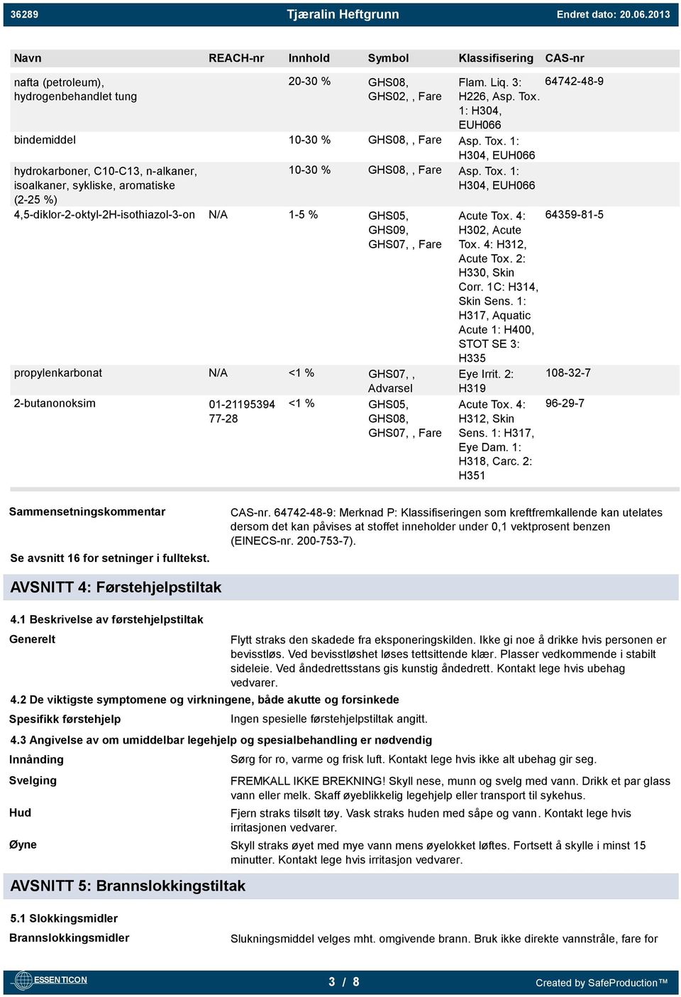 1: H304, EUH066 hydrokarboner, C10-C13, n-alkaner, isoalkaner, sykliske, aromatiske (2-25 %) 10-30 % GHS08,, Fare Asp. Tox.