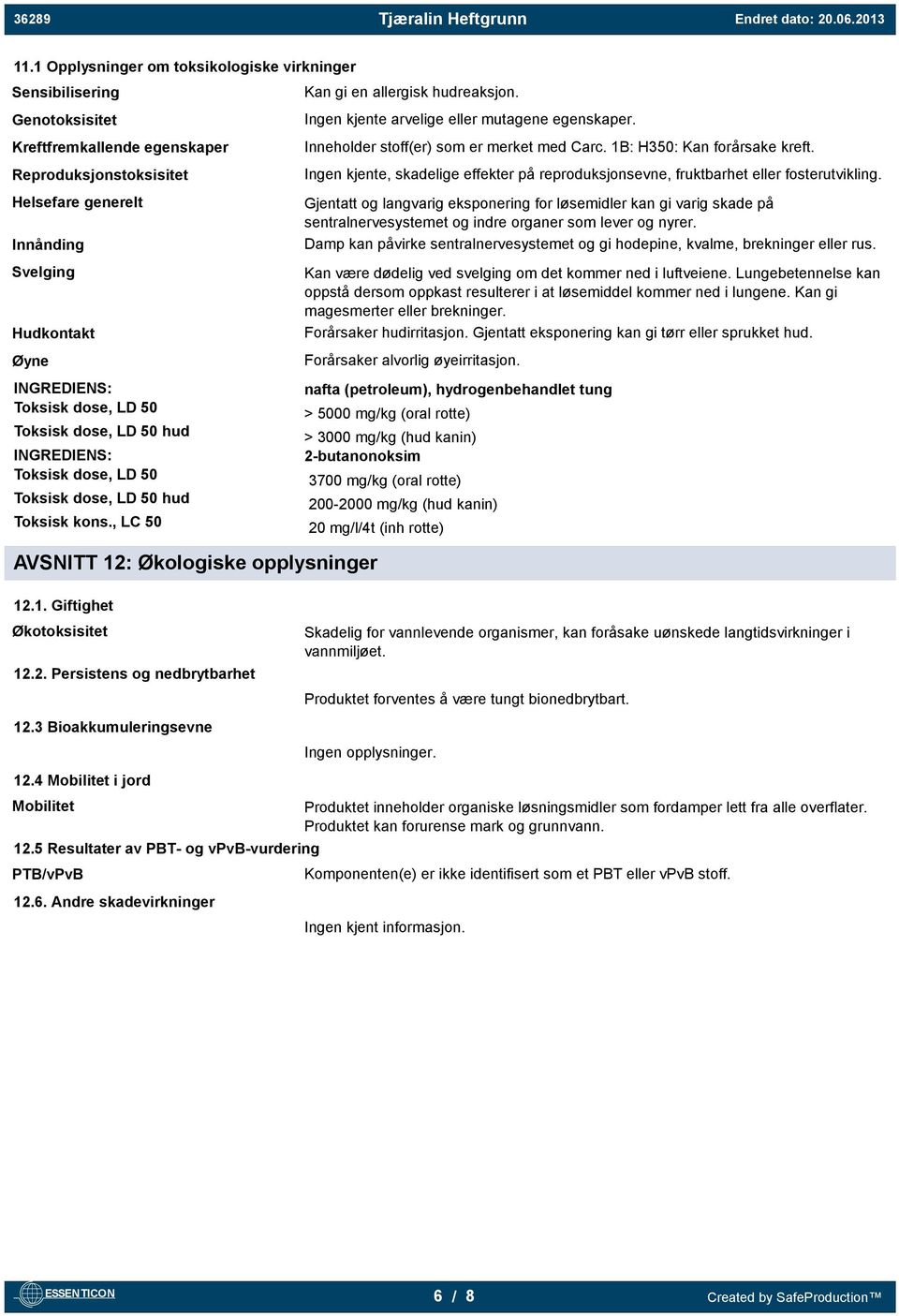 Inneholder stoff(er) som er merket med Carc. 1B: H350: Kan forårsake kreft. Ingen kjente, skadelige effekter på reproduksjonsevne, fruktbarhet eller fosterutvikling.