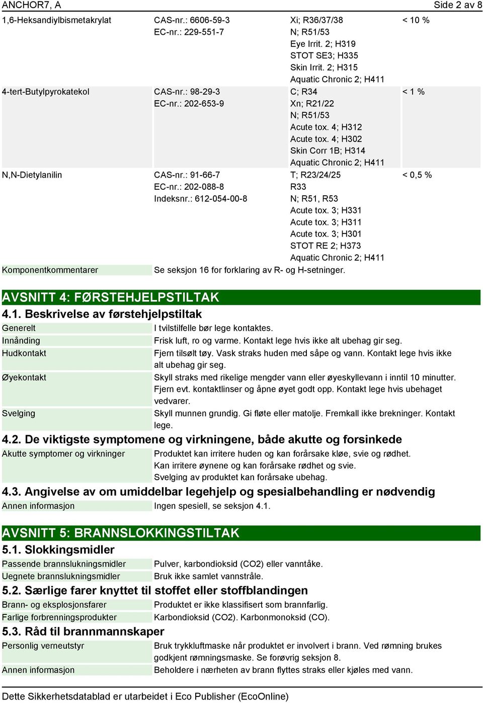 4; H312 Acute tox. 4; H302 Skin Corr 1B; H314 Aquatic Chronic 2; H411 T; R23/24/25 R33 N; R51, R53 Acute tox. 3; H331 Acute tox. 3; H311 Acute tox.