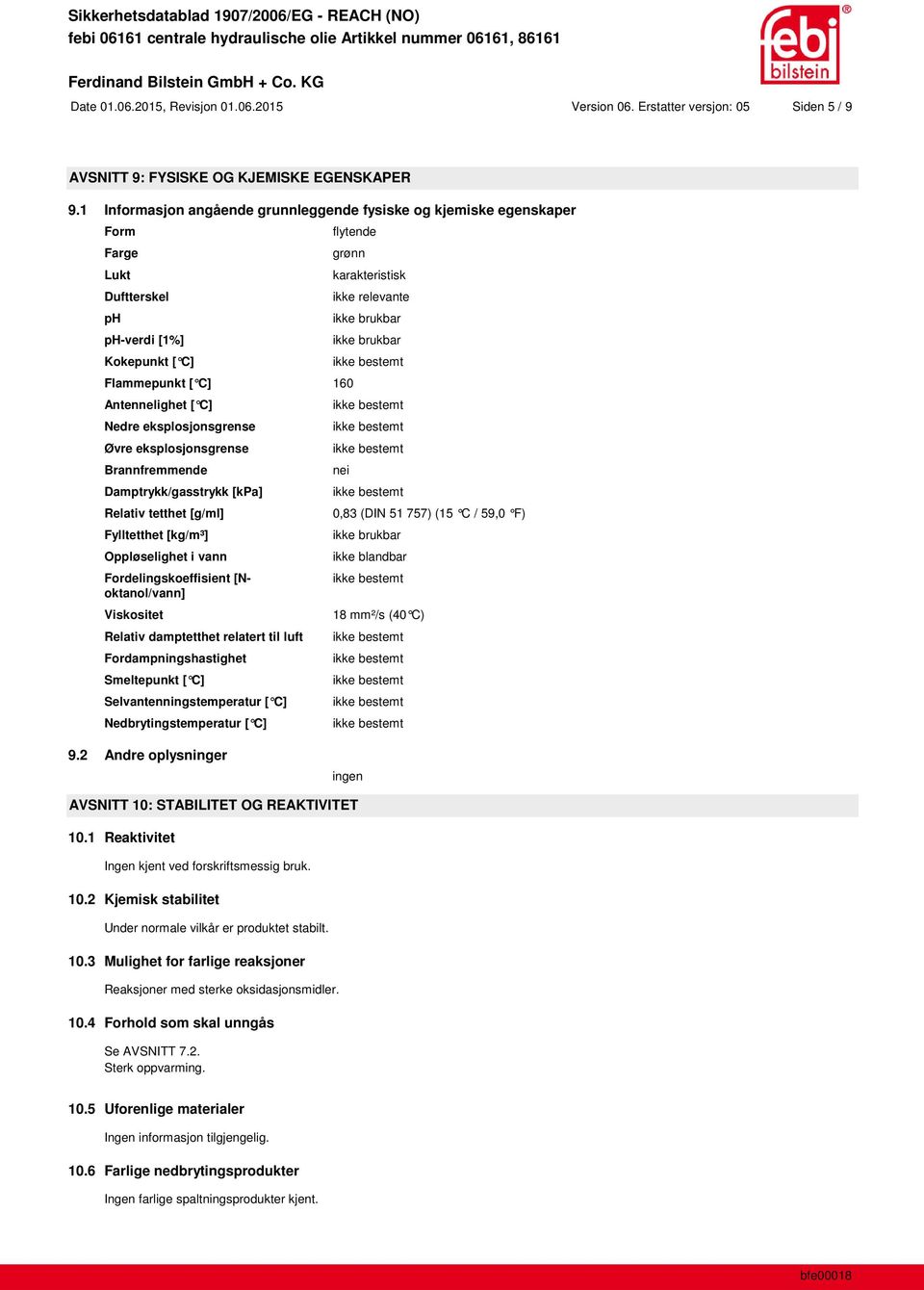 eksplosjonsgrense Øvre eksplosjonsgrense Brannfremmende Damptrykk/gasstrykk [kpa] Relativ tetthet [g/ml] Fylltetthet [kg/m³] Oppløselighet i vann Fordelingskoeffisient [Noktanol/vann] Viskositet