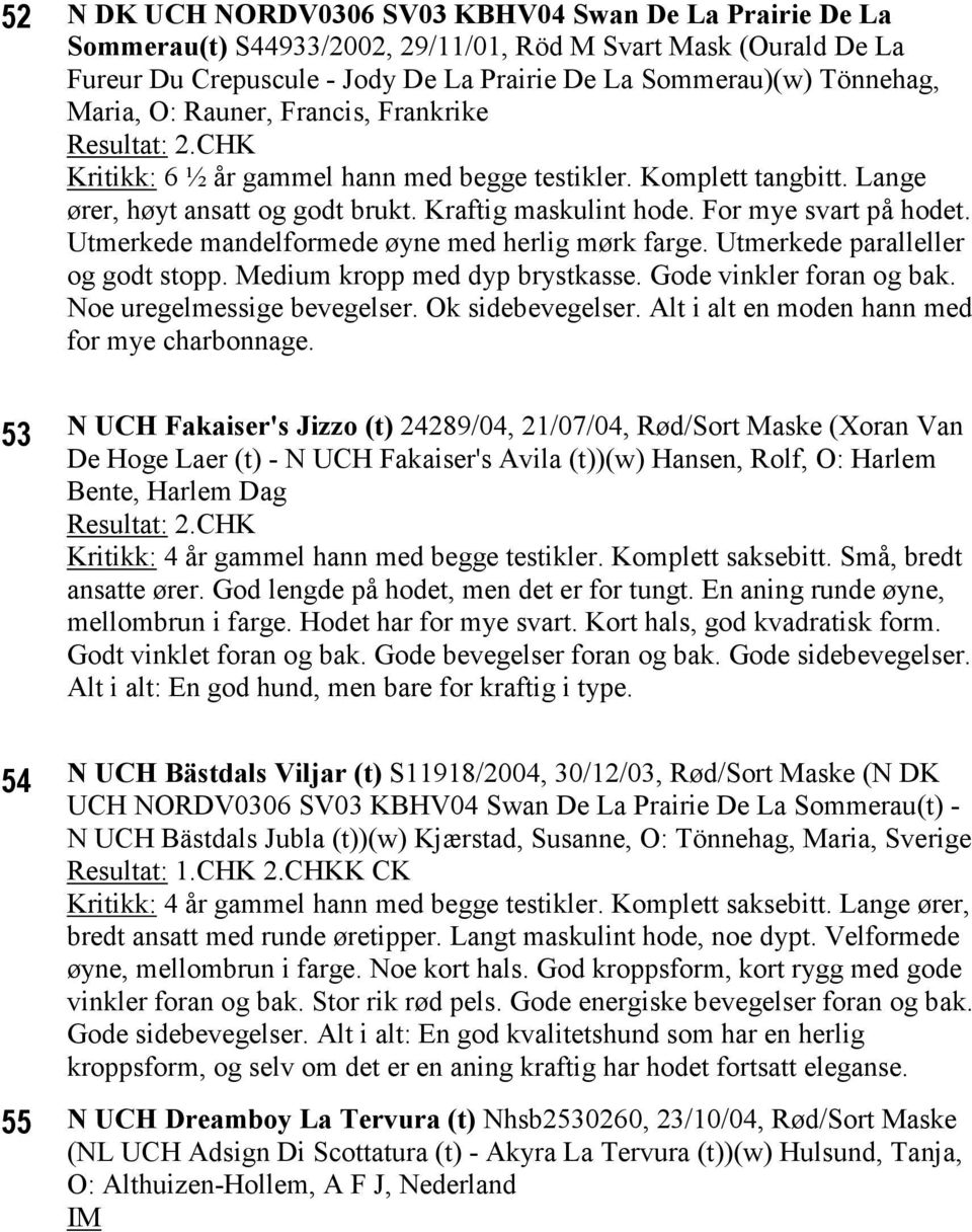 For mye svart på hodet. Utmerkede mandelformede øyne med herlig mørk farge. Utmerkede paralleller og godt stopp. Medium kropp med dyp brystkasse. Gode vinkler foran og bak.