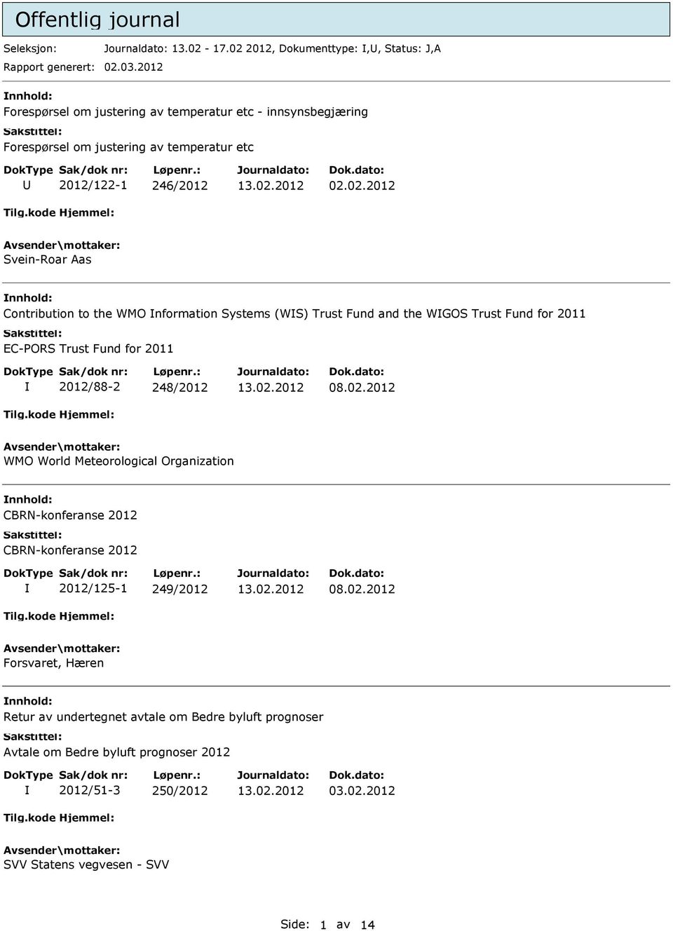 02.2012 Svein-Roar Aas Contribution to the WMO nformation Systems (WS) Trust Fund and the WGOS Trust Fund for 2011 EC-ORS Trust Fund for 2011 2012/88-2 248/2012 08.02.2012 WMO World Meteorological Organization CBRN-konferanse 2012 CBRN-konferanse 2012 2012/125-1 249/2012 08.