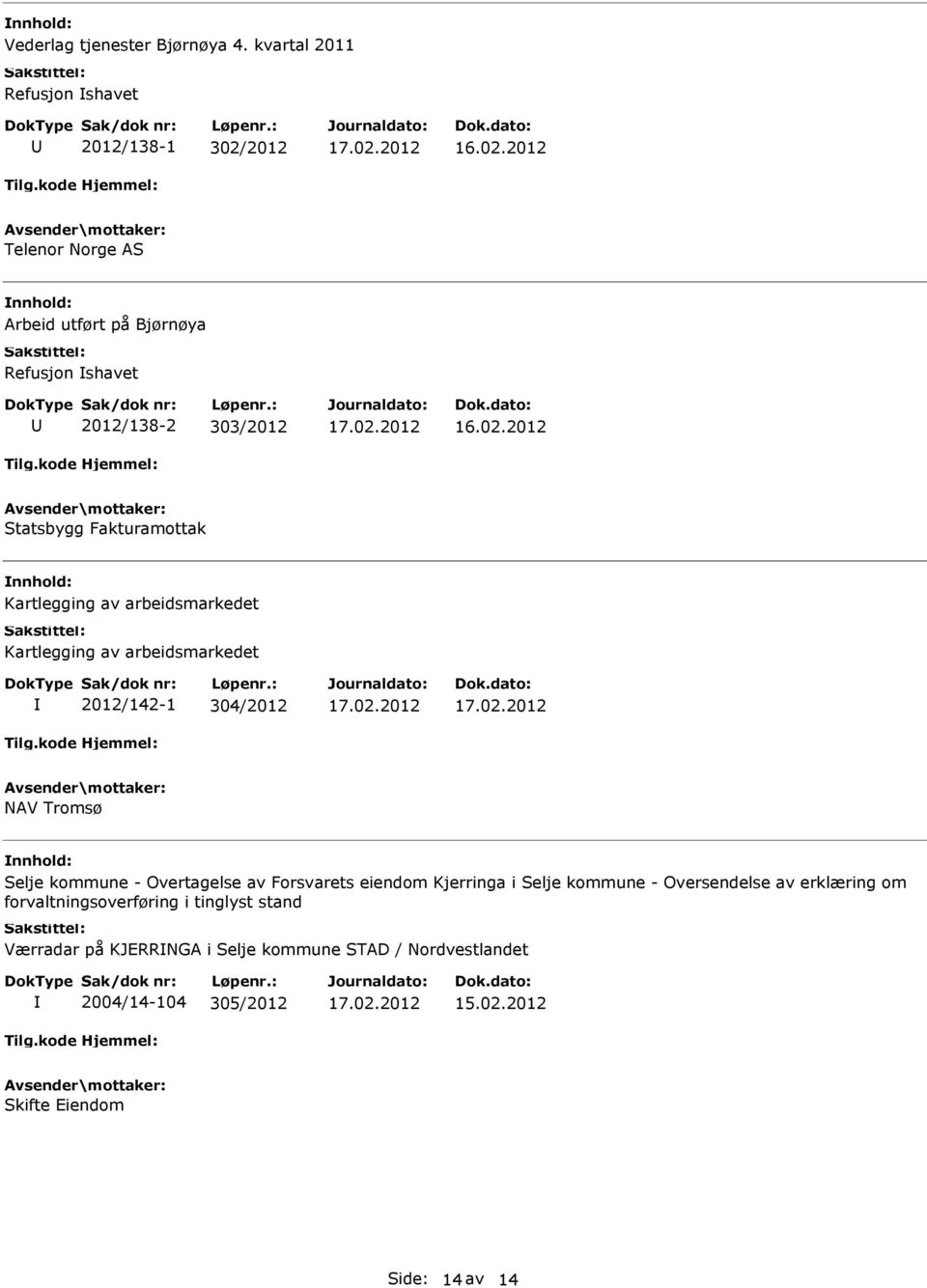 Statsbygg Fakturamottak Kartlegging av arbeidsmarkedet Kartlegging av arbeidsmarkedet 2012/142-1 304/2012 NAV Tromsø Selje kommune -