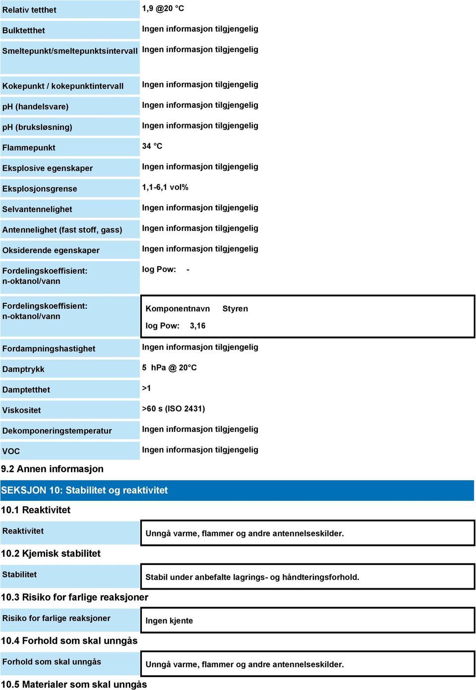 3,16 Styren Fordampningshastighet Damptrykk 5 hpa @ 20 C Damptetthet >1 Viskositet >60 s (ISO 2431) Dekomponeringstemperatur VOC 9.2 Annen informasjon SEKSJON 10: Stabilitet og reaktivitet 10.