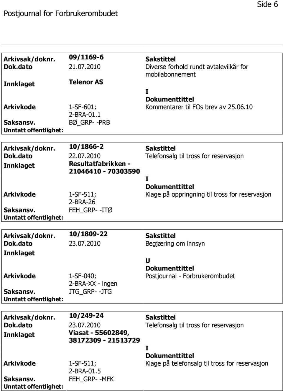 2010 Telefonsalg til tross for reservasjon nnklaget Resultatfabrikken - 21046410-70303590 1-SF-511; 2-BRA-26 Klage på oppringning til tross for reservasjon FEH_GRP- -TØ Arkivsak/doknr.