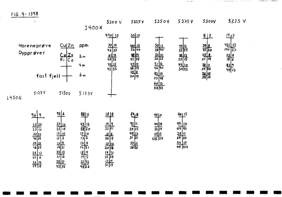 5) 61 f1 9 3 lo i 25 8? 8 4 33 52 54 26 15.25 /2 st/ 19 7 1 4 12 1 16. 4 1 33 u if 43 33 38 t, 46 go 3 23 241 o 49 1) 83 15 io 1 iq?5 48.