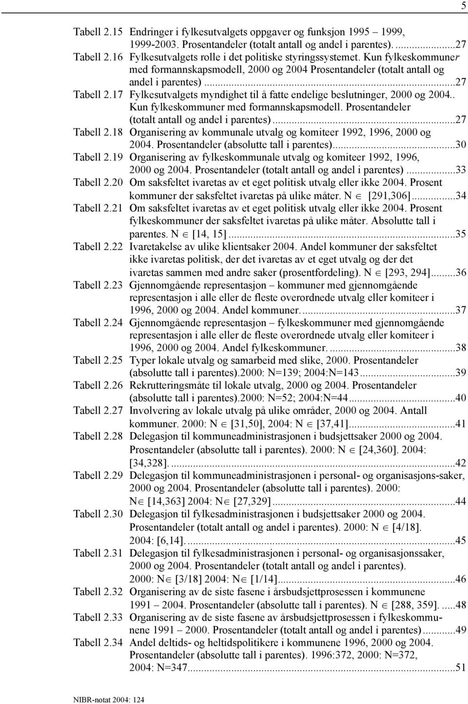 17 Fylkesutvalgets myndighet til å fatte endelige beslutninger, 2000 og 2004.. Kun fylkeskommuner med formannskapsmodell. Prosentandeler (totalt antall og andel i parentes)...27 Tabell 2.