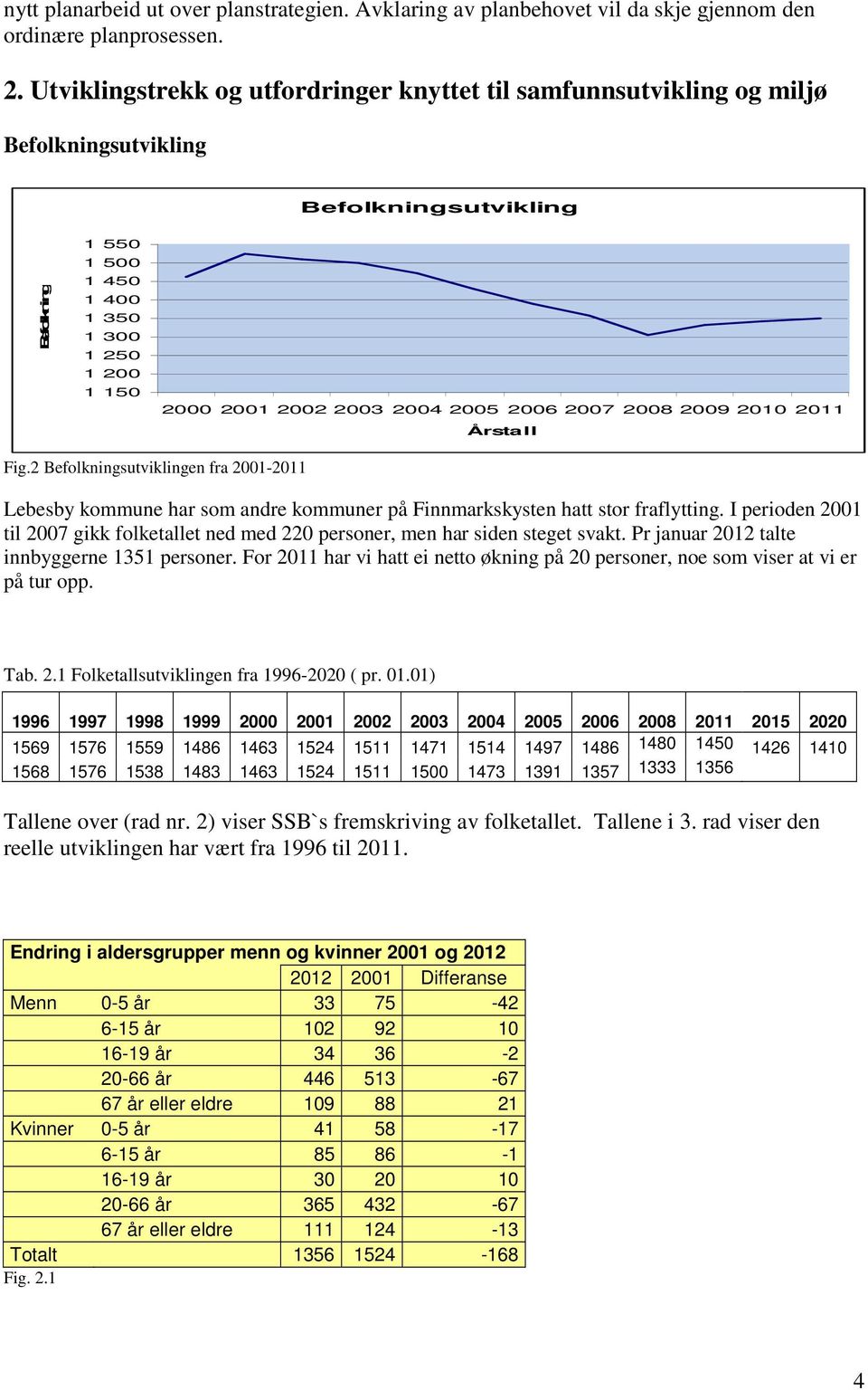 2004 2005 2006 2007 2008 2009 2010 2011 Årstall Fig.2 Befolkningsutviklingen fra 2001-2011 Lebesby kommune har som andre kommuner på Finnmarkskysten hatt stor fraflytting.